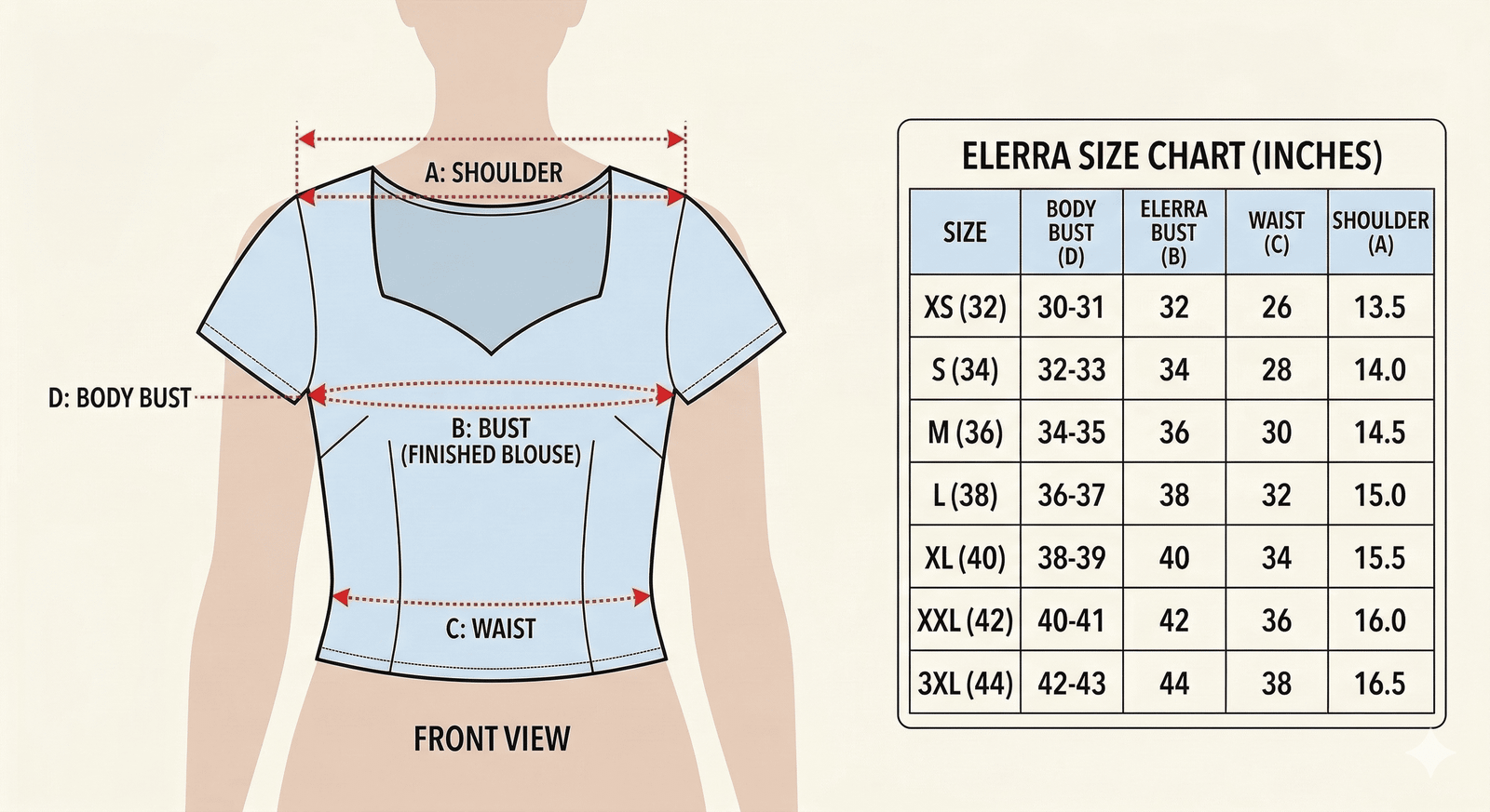 Elerra Size Chart